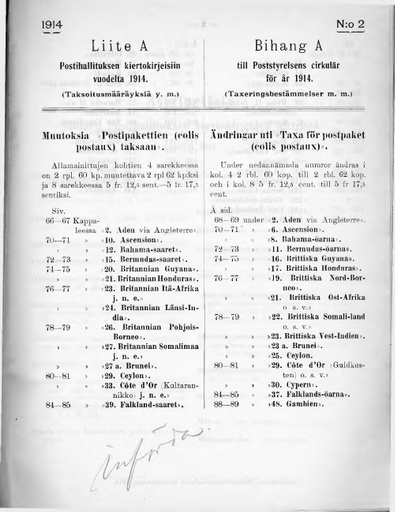 1914-liiteA2.pdf