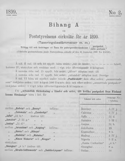 1899-liiteA2.pdf
