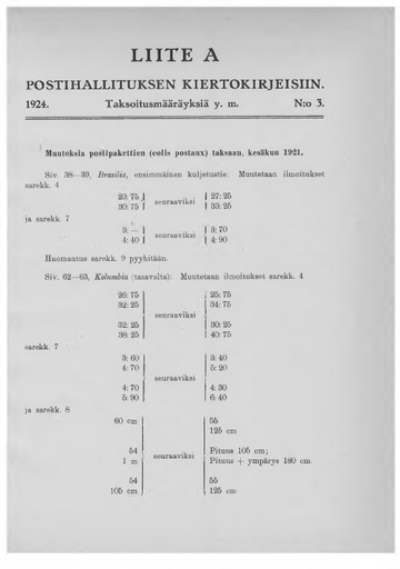 1924-liiteA3.pdf