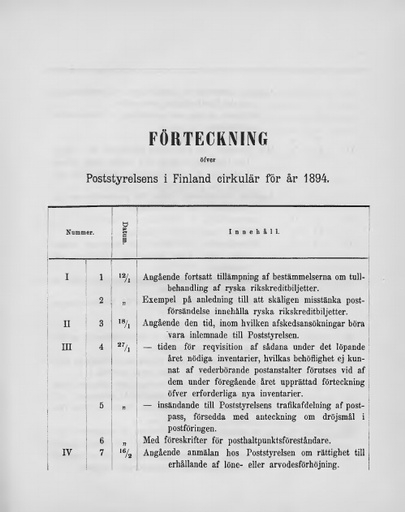 1894-000-sisallys.pdf