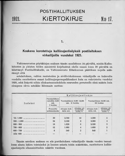 1921-017.pdf