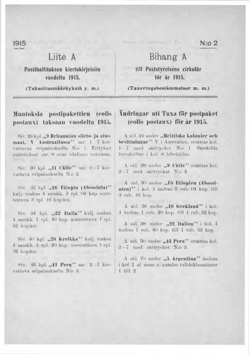 1915-liiteA2.pdf