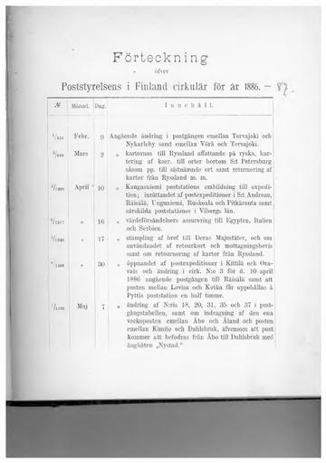 1886-000-sisallys.pdf