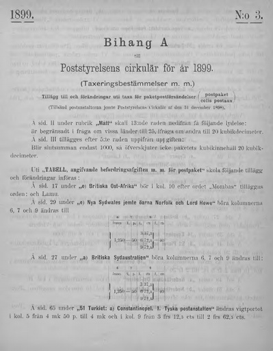 1899-liiteA3.pdf