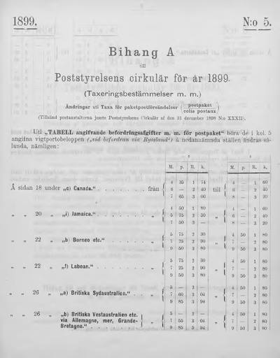 1899-liiteA5.pdf
