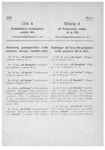 1915-liiteA1.pdf