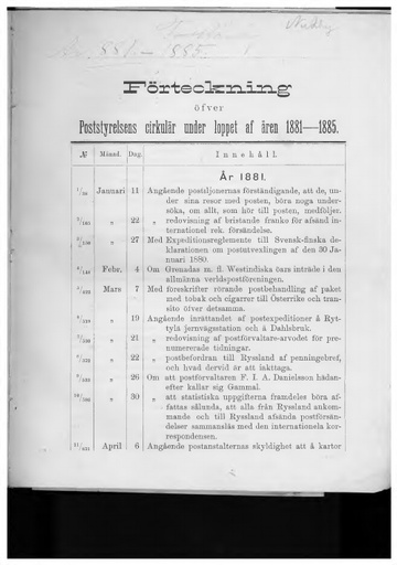 0-1881-1885-sisallys.pdf