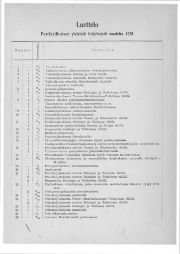 1926-000-luettelot.pdf