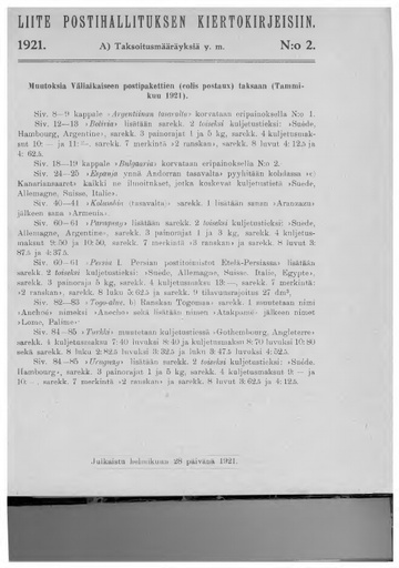 1921-liiteA2.pdf