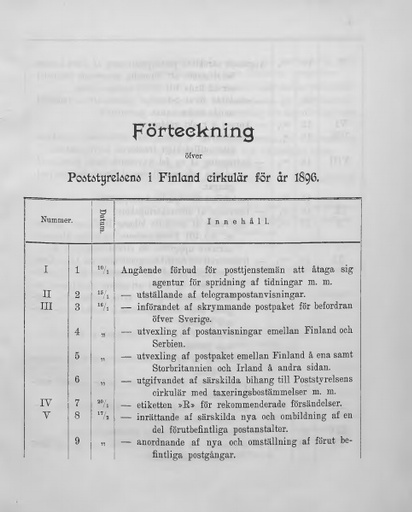 1896-000-sisallys.pdf