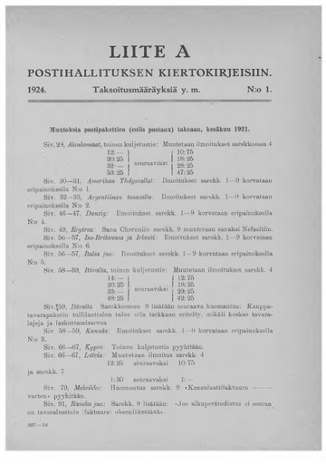 1924-liiteA1.pdf