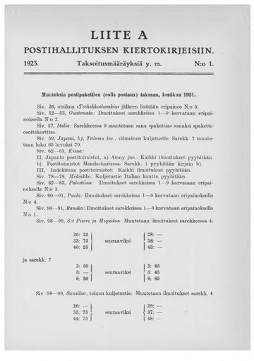 1923-liiteA1.pdf