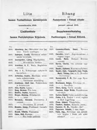 1910-liite-lisäluettelo.pdf