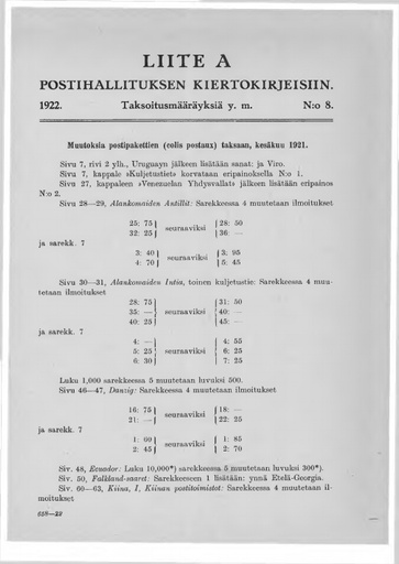 1922-liiteA8.pdf