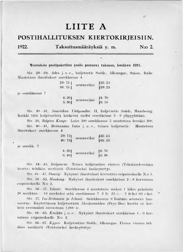 1922-liiteA2.pdf