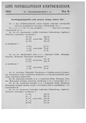 1921-liiteA8.pdf