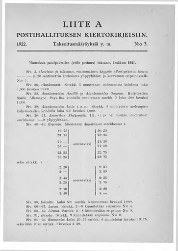 1922-liiteA3.pdf