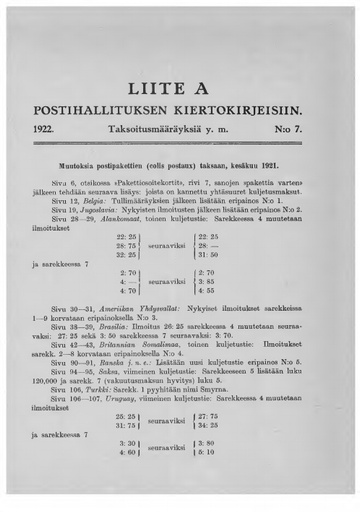 1922-liiteA7.pdf