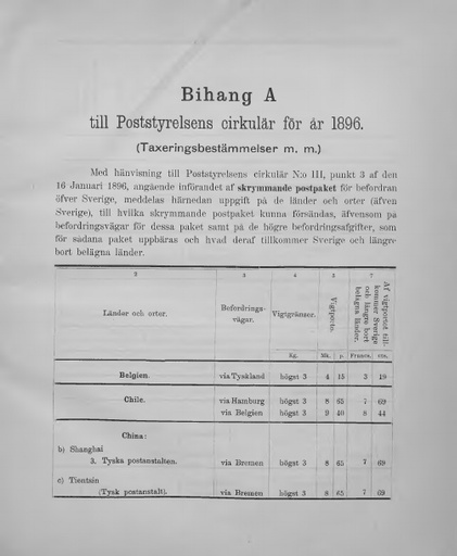 1896-liiteAa.pdf
