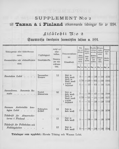 1893-supplementti2.pdf